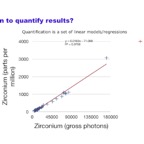 Quantification Theory.016.jpg